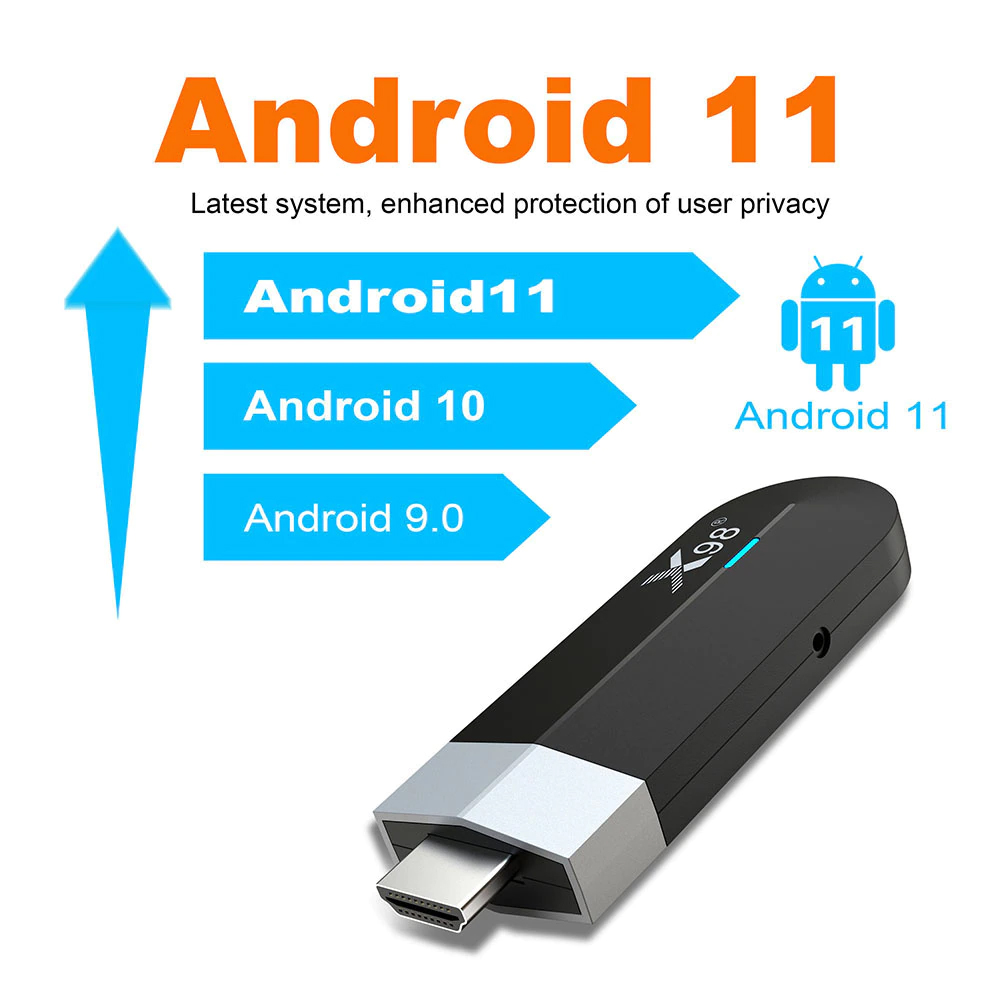 Андроид ТВ приставка DGMedia X98 S500 Amlogic S905Y4 (2/16)