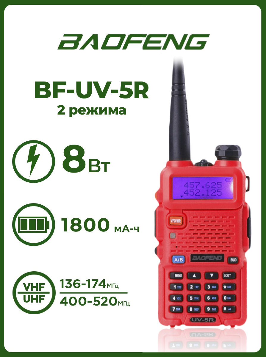 

Радиостанция Baofeng UV-5R (8W) 2 уровня (Красный)
