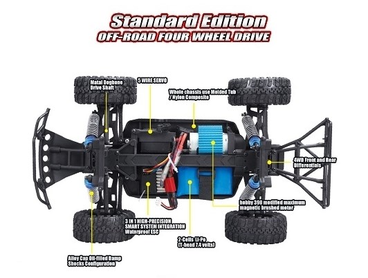 Р/У шорт-корс Remo Hobby Rocket 4WD RTR + Li-Ion масштаб 1:16 RH1621 (красный)