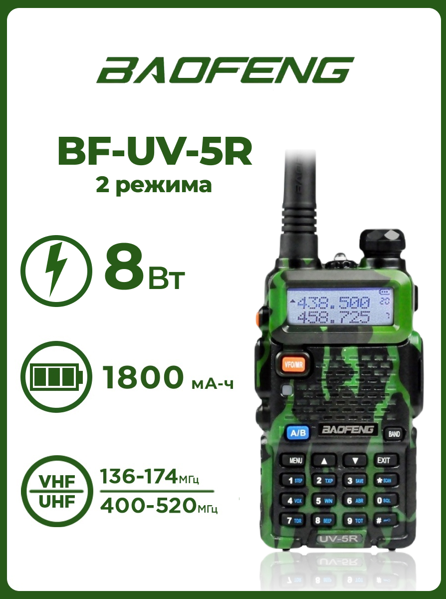 

Радиостанция Baofeng UV-5R (8W) 2 уровня (Хакки), Хаки