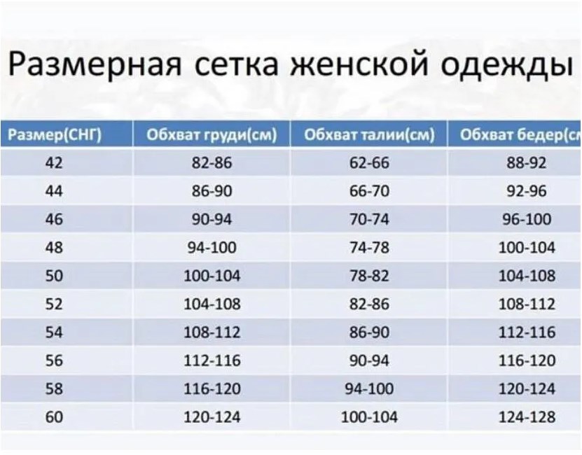 Платье женское RT-Горошинка (Мята, 58)