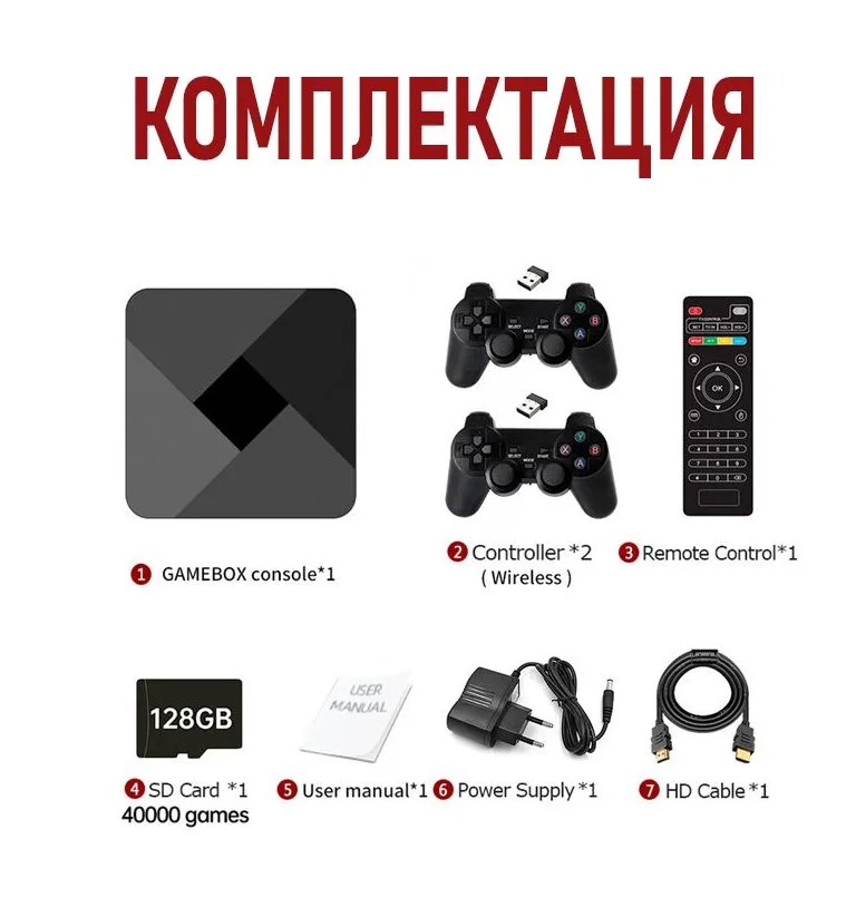 Андроид ТВ приставка DGMedia G5 Amlogic S905L (64 GB)