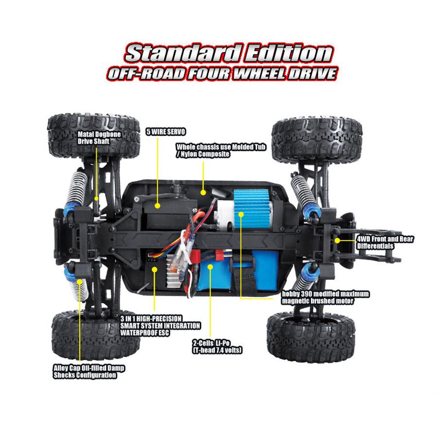 Купить Радиоуправляемая багги Remo Hobby Dingo 4WD RTR + Li-Ion масштаб  1:16 - RH1651 по цене 5 860 руб. в интернет магазине somebox.ru