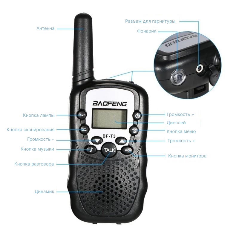 Радиостанция Baofeng BF-T3 (Черный)