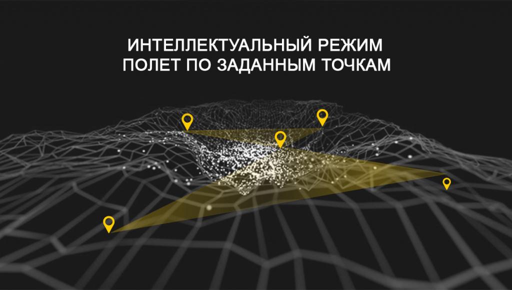 Обзор квадрокоптера Hubsan X4 FPV RTF 2.4G - H501M Обзор квадрокоптера Hubsan X4 FPV RTF 2.4G - H501M