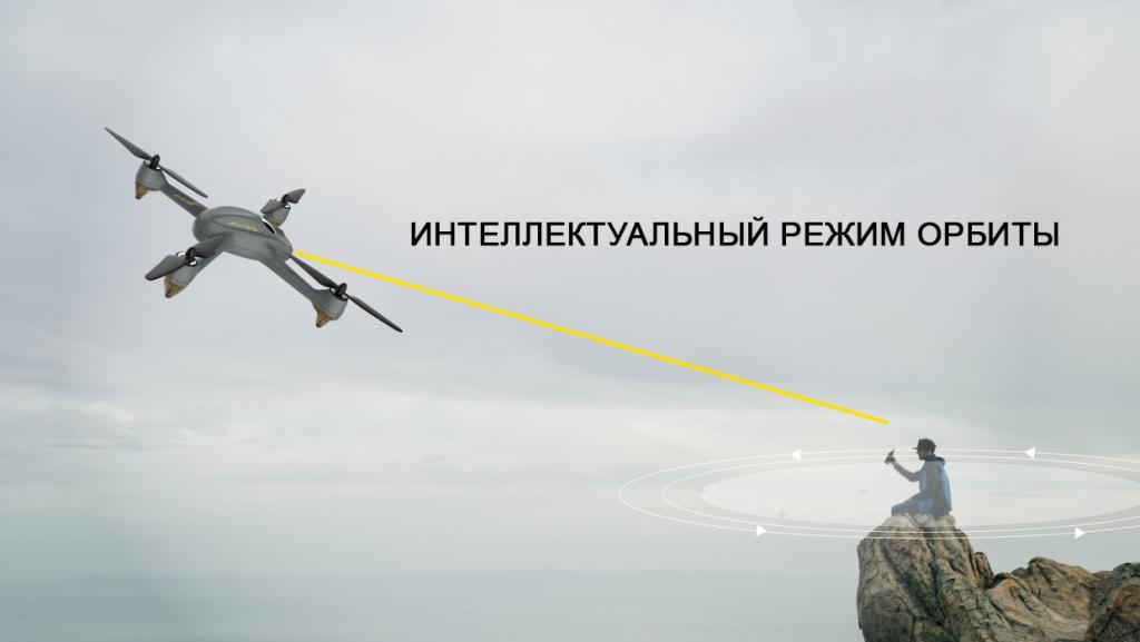 Обзор квадрокоптера Hubsan X4 FPV RTF 2.4G - H501M Обзор квадрокоптера Hubsan X4 FPV RTF 2.4G - H501M