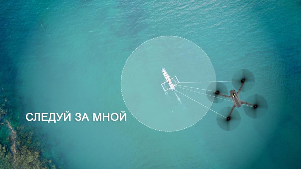 Обзор квадрокоптера Hubsan X4 FPV RTF 2.4G - H501M Обзор квадрокоптера Hubsan X4 FPV RTF 2.4G - H501M