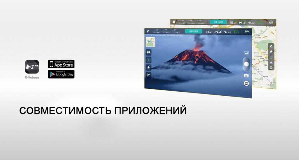 Обзор квадрокоптера Hubsan X4 FPV RTF 2.4G - H501M Обзор квадрокоптера Hubsan X4 FPV RTF 2.4G - H501M