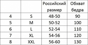 Лечебный пояс Morteks