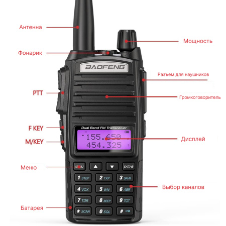 Радиостанция Baofeng UV-82 5W Tri-Band