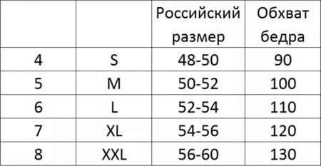 Лечебный пояс Morteks