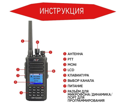 Радиостанция TYT UV390 10W with AES256 (Шифрование)