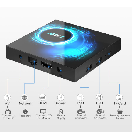 Андроид ТВ приставка T95 4/32 H616 