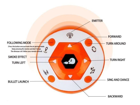 Радиоуправляемый динозавр Feilun, звук, свет, вода, стрельба - FK603A